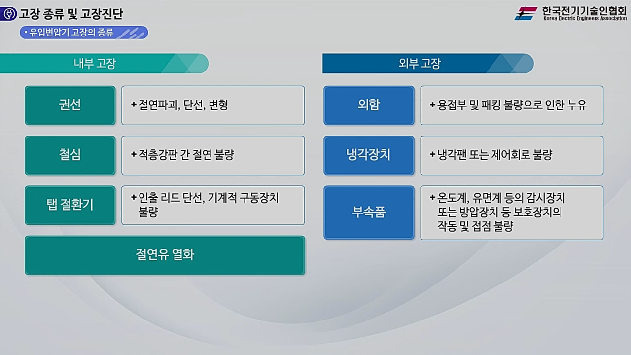 과정썸네일